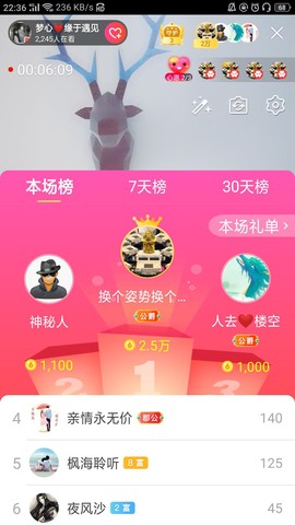 梦心💞缘于遇见的图片