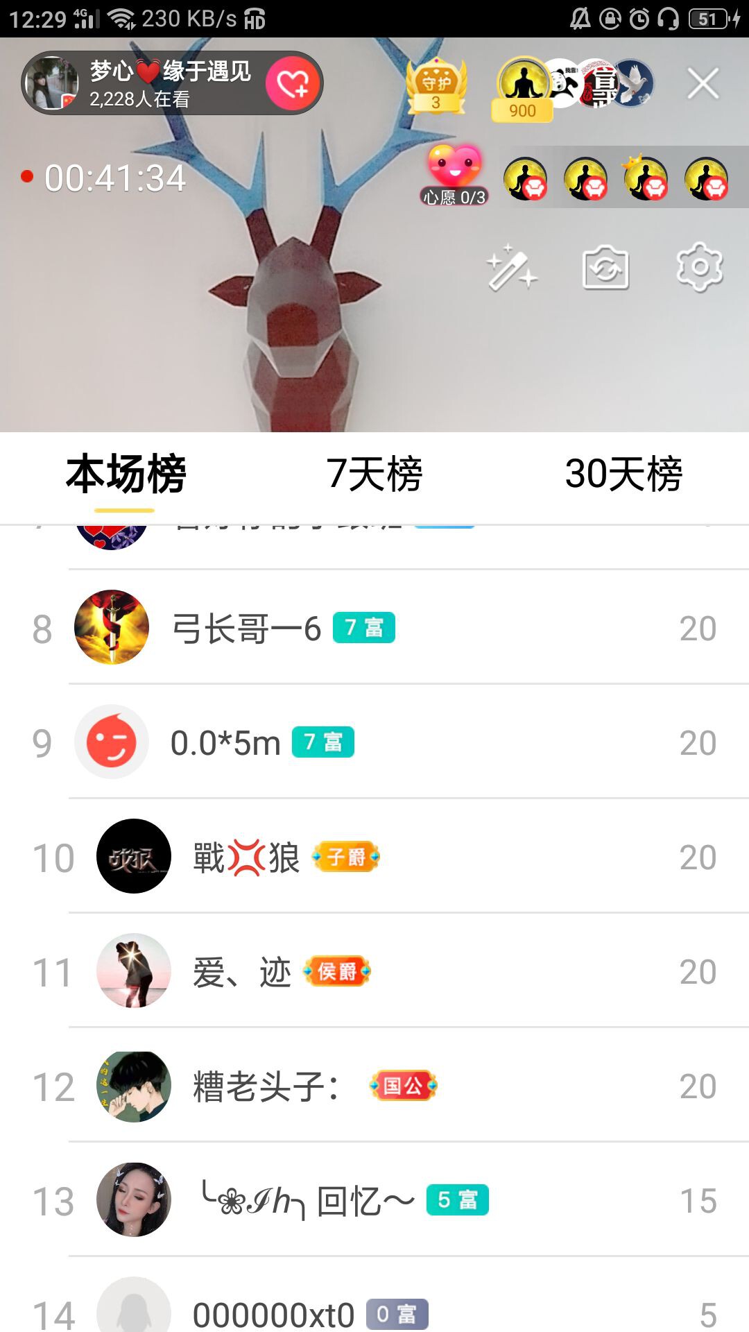梦心💞缘于遇见的图片