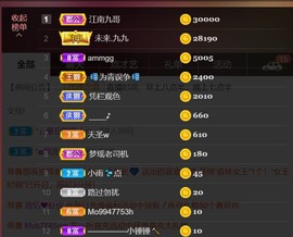 九公主99主播照片