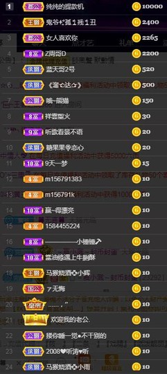 冰贺粉丝哥中华哥晋升的图片