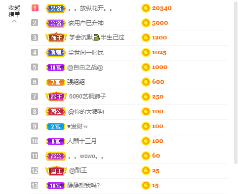 源宝儿😊的图片