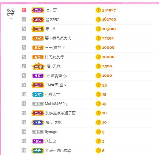 曈妹儿💜51818的图片