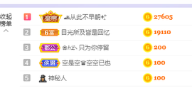 虹宝❣唱歌晚11点主播照片