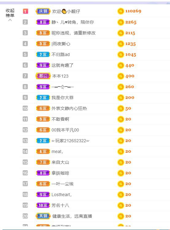 一树梨花压海唐同学☞的图片