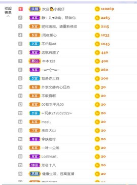 一树梨花压海唐同学☞的图片