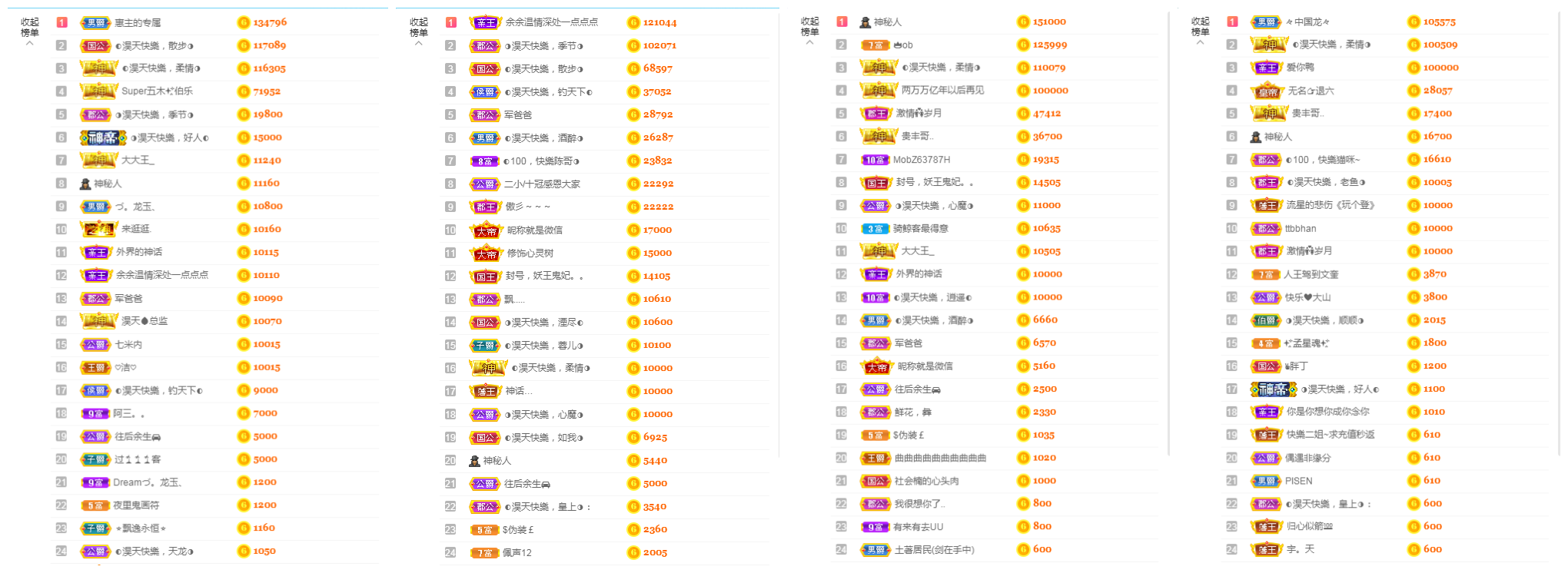 ◐惠主，2388◑的图片