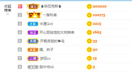 陶陶给你跳个舞吧主播照片