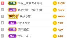 素雅依依暂休主播照片