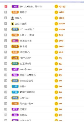 一树梨花压海唐同学☞的图片