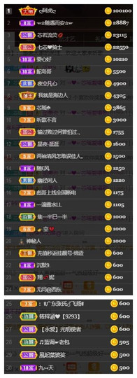 芯瑶❤️爱唱歌～主播照片