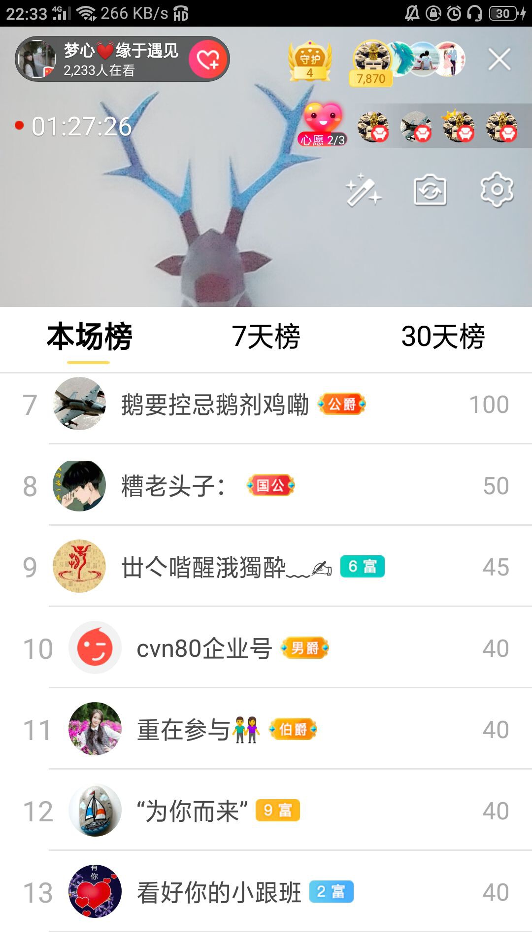 梦心💞缘于遇见的图片