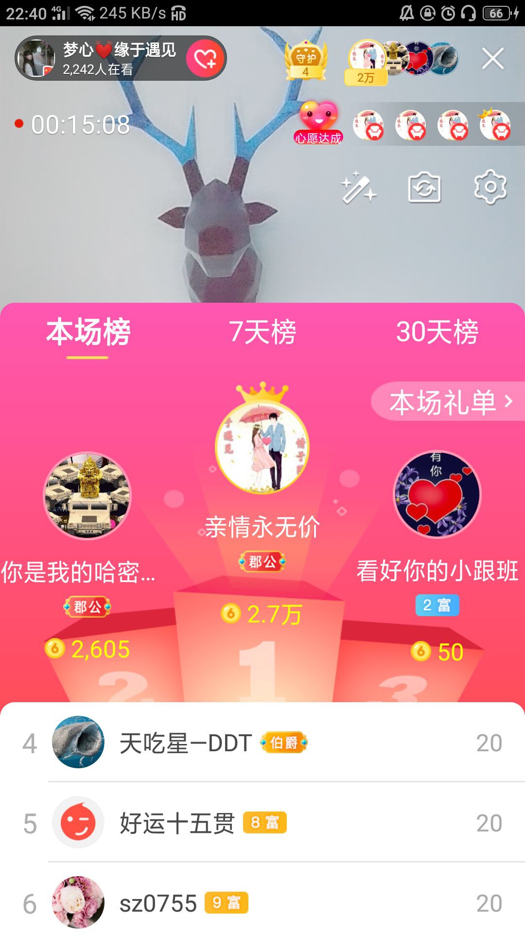 梦心💞缘于遇见的图片