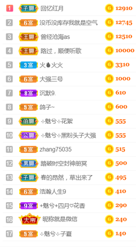 ╰❥℡冰雪每天40首主播照片