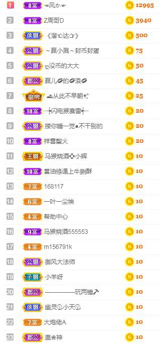 冰凌吖~的图片