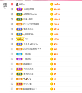 可可可可休息主播照片
