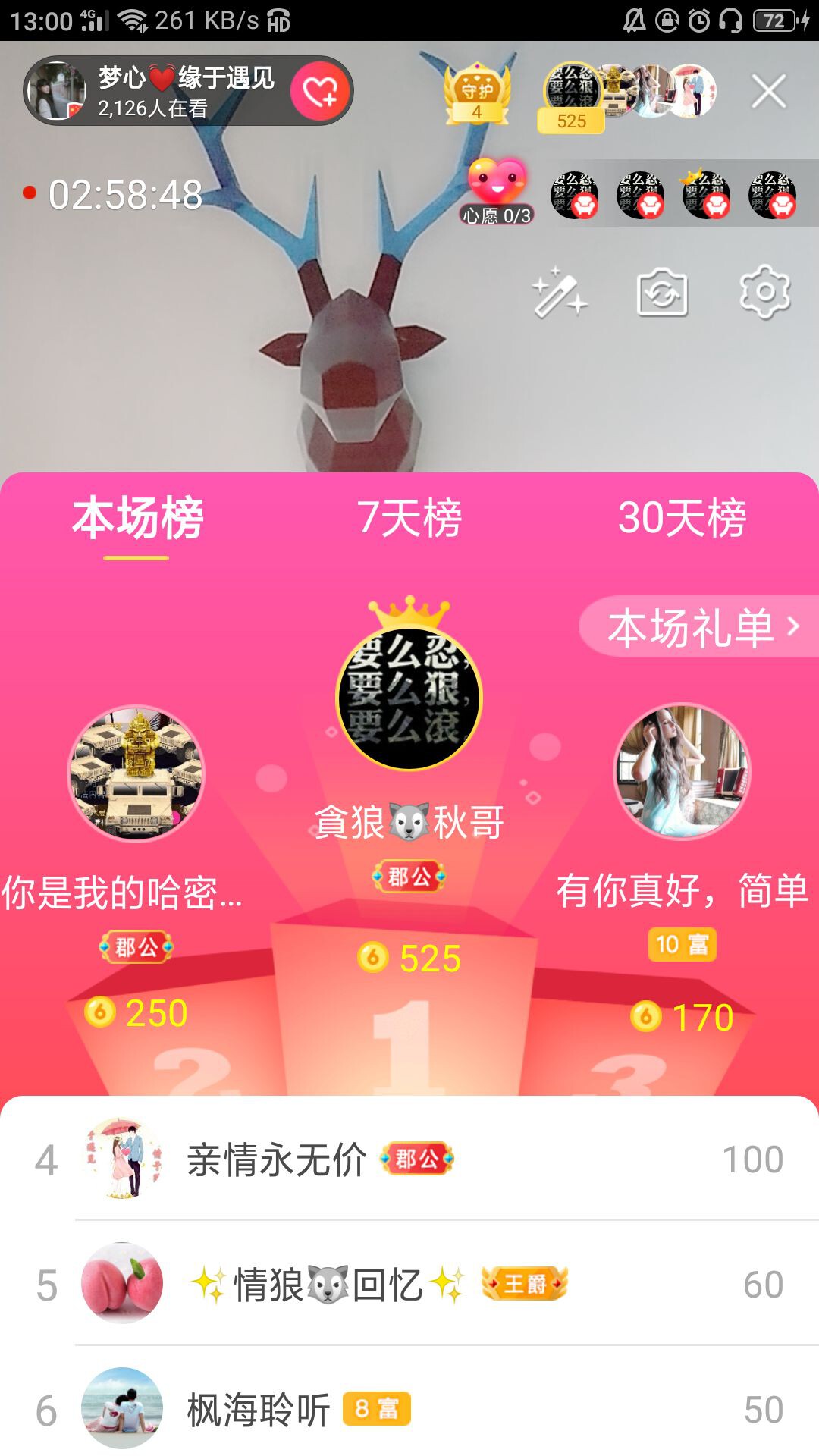 梦心💞缘于遇见的图片
