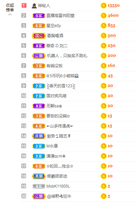 白休息中主播照片
