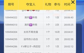 清风♊无痕的图片