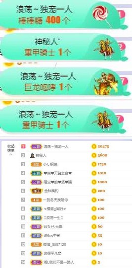 高脚凳主播照片