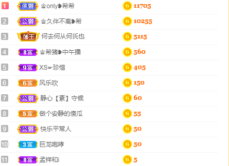 拾荒菇凉的图片