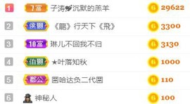 素雅依依暂休主播照片