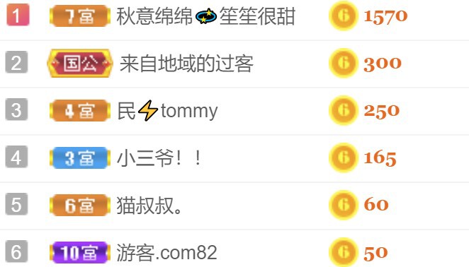 FT✨南笙的主播照片
