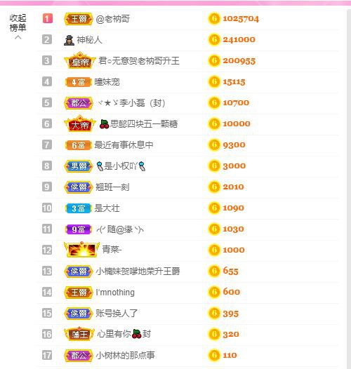曈妹儿💜51818的图片