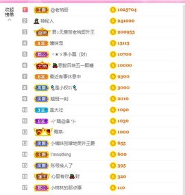 曈妹儿💜51818主播照片