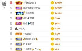 婷儿～25号休主播照片