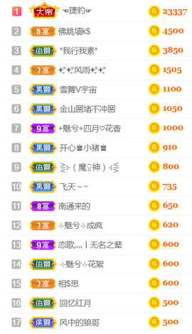 ╰❥℡冰雪每天40首主播照片