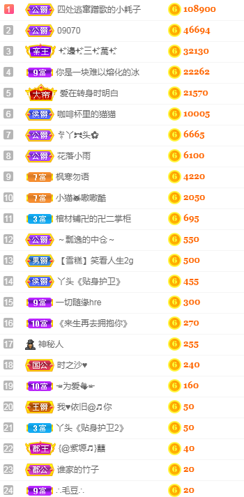 唯爱🌺小艾的图片