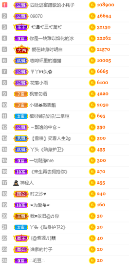 小艾回湖北不定时播主播照片