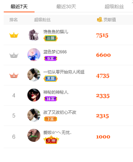 没心没肺的方诗远主播照片
