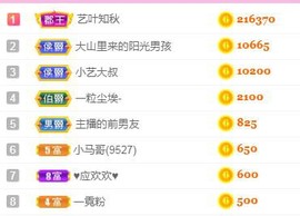 馨小艺🎀主播照片