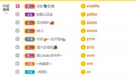 婷儿～25号休主播照片