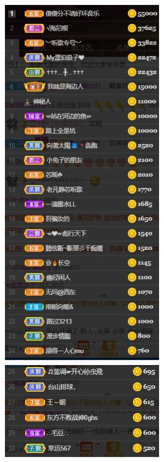 芯瑶❤️爱唱歌～的图片