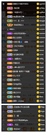 芯瑶❤️爱唱歌～主播照片