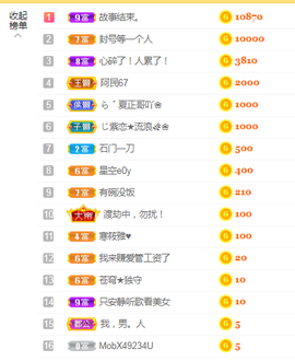 白休息中主播照片