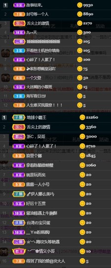 家彤在55066主播照片