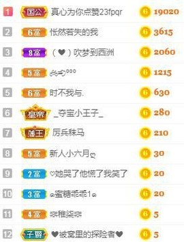 小六月ღ主播照片