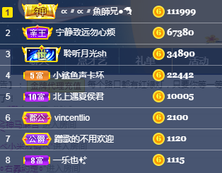 老刘的乌托邦。。。的图片