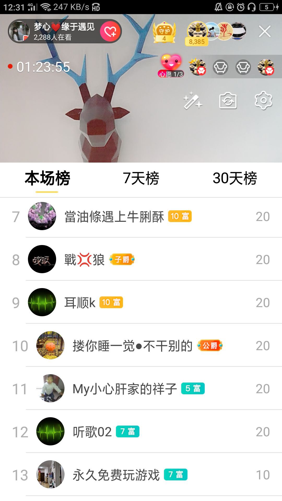 梦心💞缘于遇见的图片