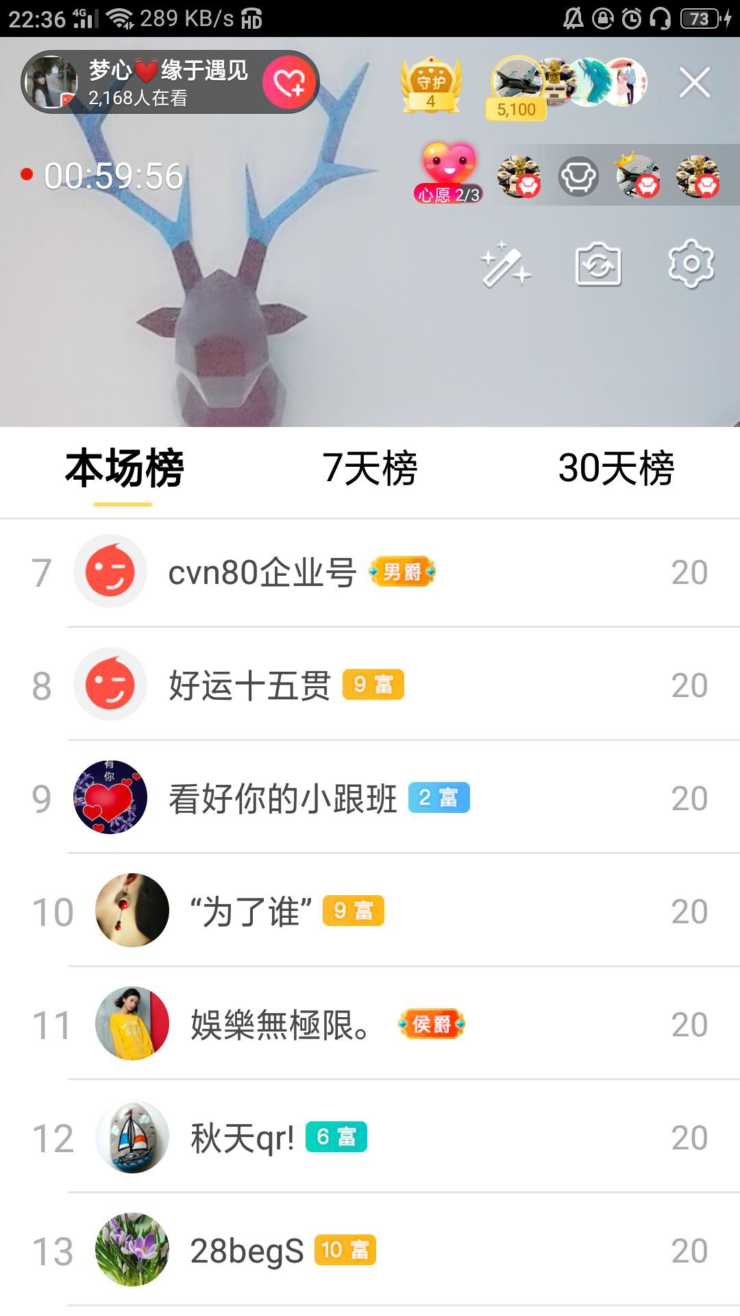 梦心💞缘于遇见的图片