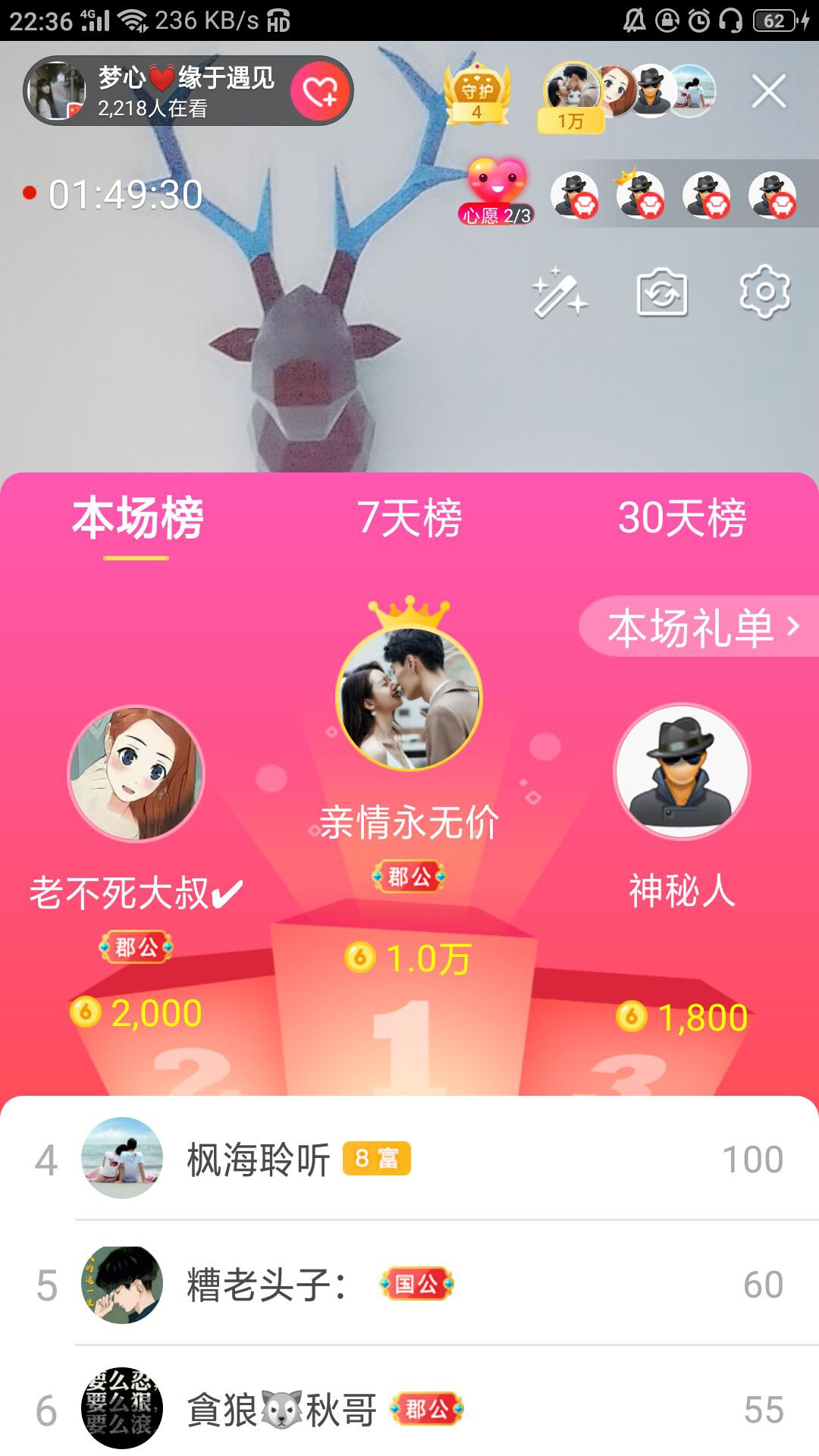 梦心💞缘于遇见的图片