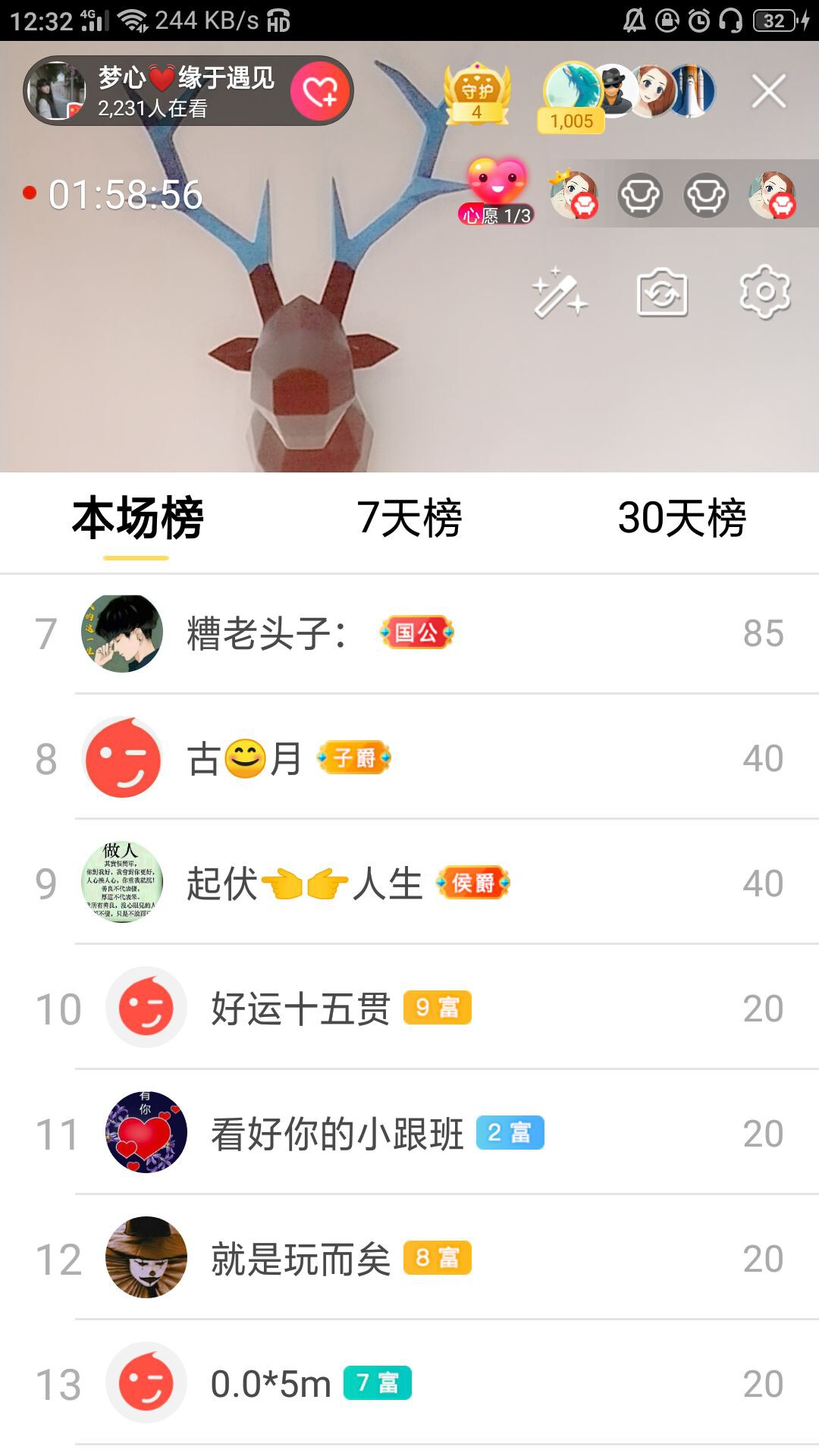 梦心💞缘于遇见的图片