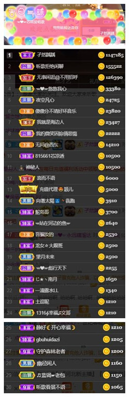 芯瑶❤️爱唱歌～的图片