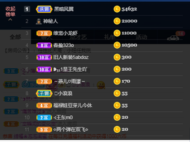 小龙虾（5135）主播照片