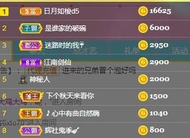 七七爱打王者主播照片