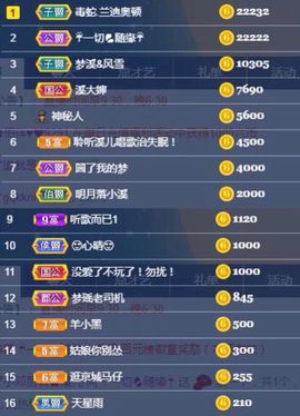 🎵小邓丽君🌺溪儿主播照片