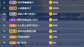 顾七七～主播照片